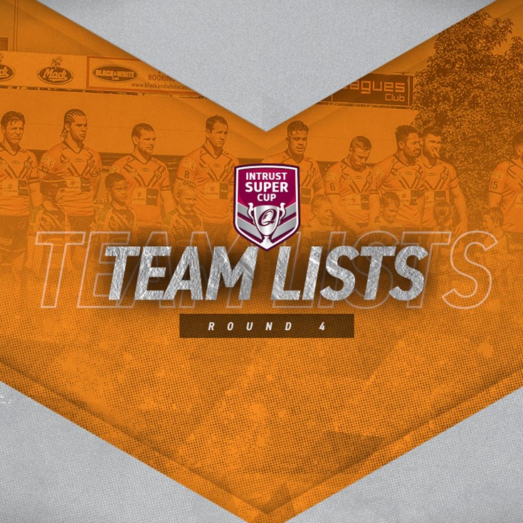 Intrust Super Cup Round 4 teams