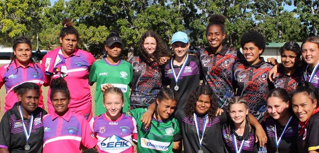 Grant Registration Portal - FAQ's