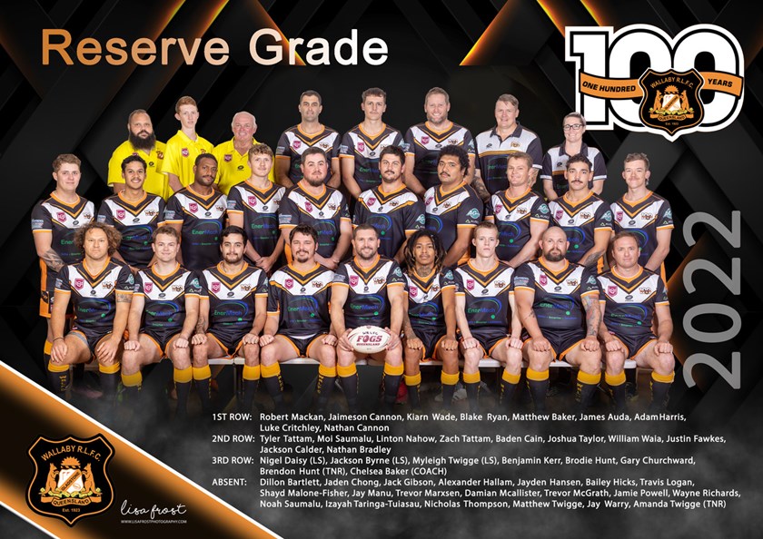 The Gladstone Wallaby RLFC reserve grade team.