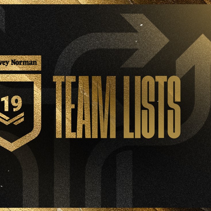 Harvey Norman Under 19 grand final team lists