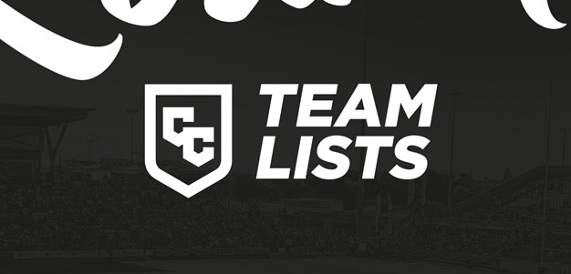 Round 5 Cyril Connell Challenge team lists