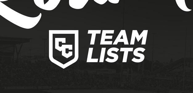 Round 3 Cyril Connell Challenge team lists