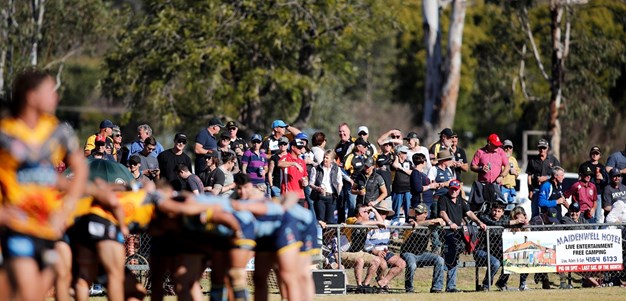 Community Covid Management System