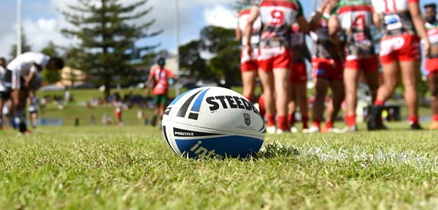 Covid 19 Stop Play Flow Chart