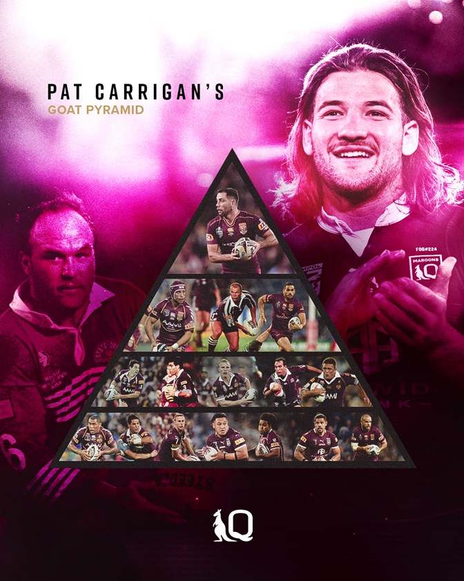 Pat Carrigan's GOAT pyramid.