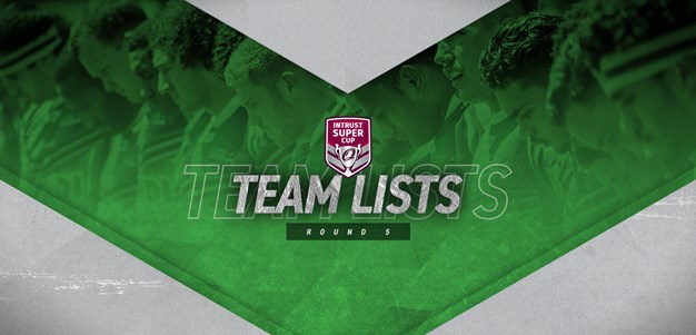 Intrust Super Cup Round 5 teams