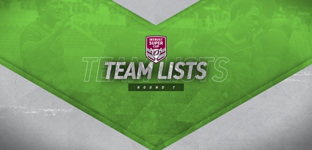 Intrust Super Cup Round 7 teams