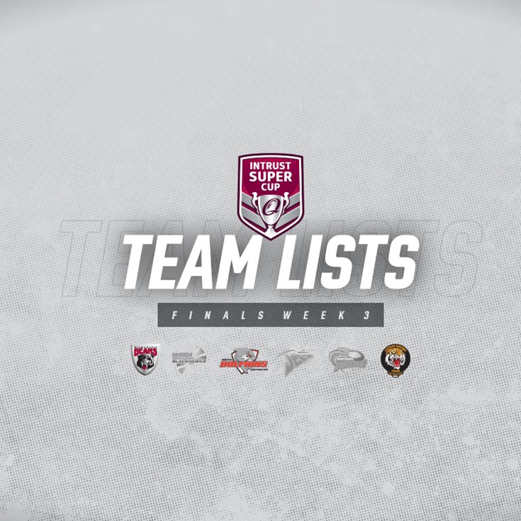 Finals Week 3 Intrust Super Cup teams