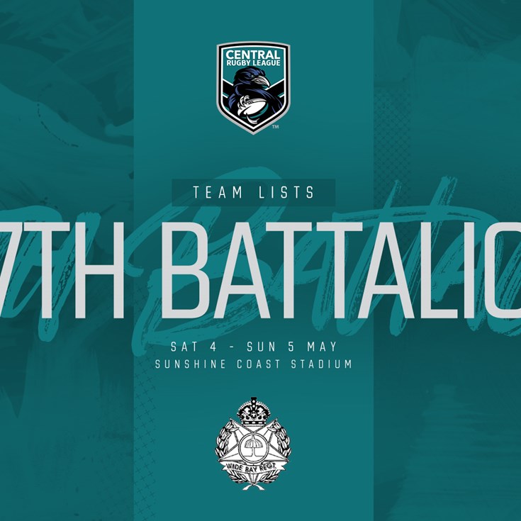 Team lists for the 47th Battalion carnival named
