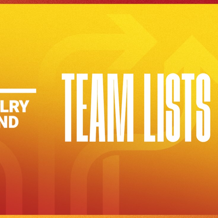 Round 3 BMD Premiership team lists