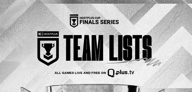 Finals Week 2: Weekend Preview - Hostplus Cup