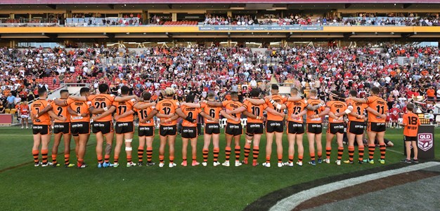 Gains and Losses for 2019: Easts Tigers