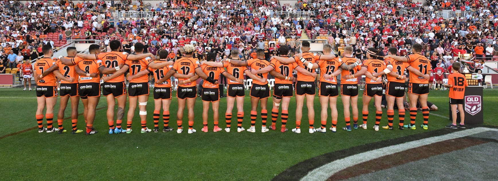 Gains and Losses for 2019: Easts Tigers