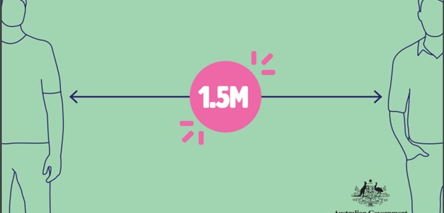 Keeping your distance