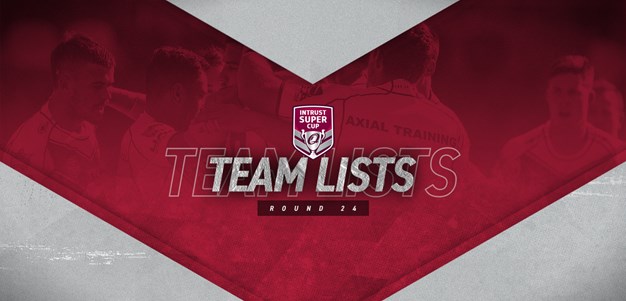 Intrust Super Cup teams: Final Round
