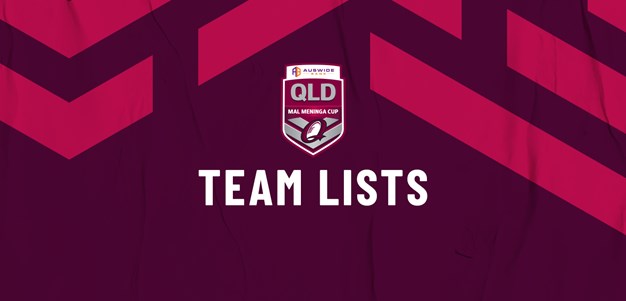 Auswide Bank Mal Meninga Cup Round 1 teams