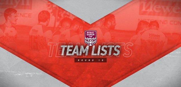 Intrust Super Cup Round 10 teams