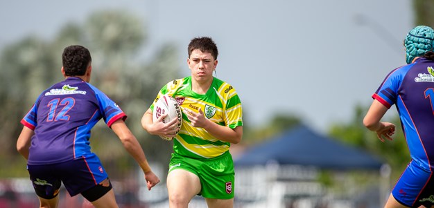 Financial Reporting Requirements