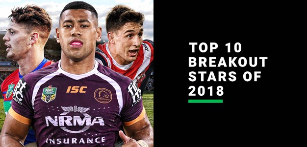 Top 10 breakout stars of 2018