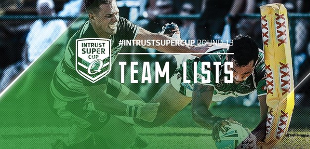 Intrust Super Cup teams: Round 13