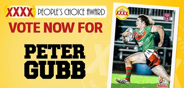 Powerful charges - Peter Gubb